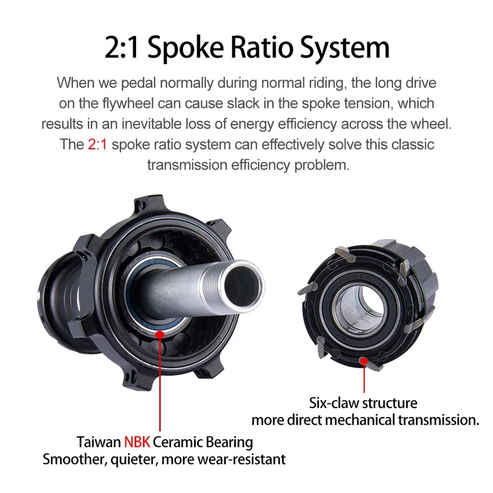 Bicicleta de Carretera 6 Garras Cojinete Buje Delantero 18 Trasero 21 Agujeros Tiro Recto Liberación Rápida Foto 4 de 4