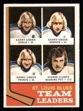 1974-75 O-Pee-Chee #197 Blues Leaders/Garry Unger/Pierre Plante