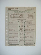 Revue technique Ford ANGLIA