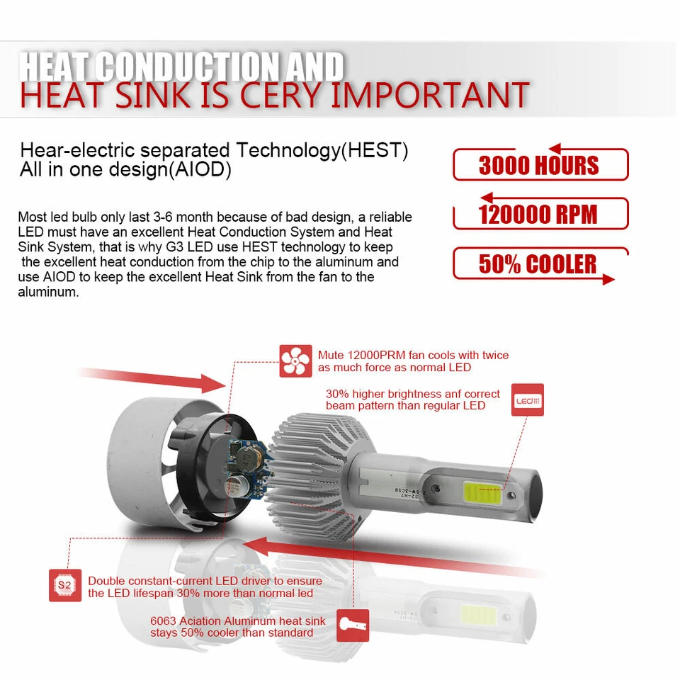 For Freightliner Cascadia 2008-2016 LED Headlight High Low Beam 4x Bulbs Combo - Image 4 of 4