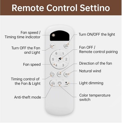 2 in 1 Ceiling Fan Remote and Receiver for Sofucor KBS 5247 52144 52K076 52K077