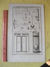 Vintage Print,HYDROMETER,Dictionary of Art+Science,London,1778