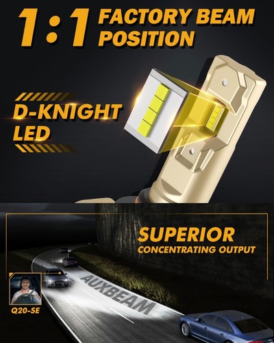 Kit de bombillas LED AUXBEAM Q20 9006 Canbus para Chevrolet K1500 1990-1999 - Imagen 4 de 12