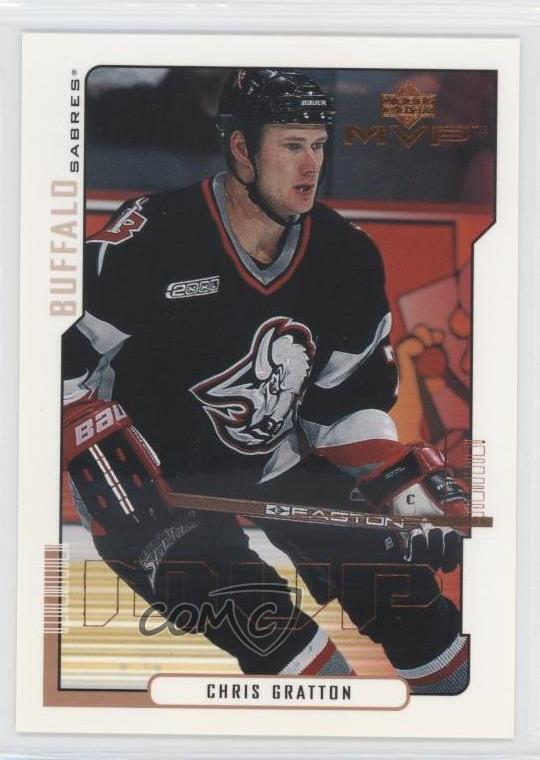 Chris Gratton Buffalo Sabres 1999 In The Game Be A Player Autographed Card.  This item comes