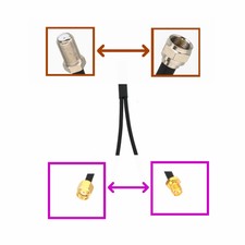 1x F DVB-TV to 2x RP-SMA Male/Female Antenna Y Splitter/Combiner Adapter cable