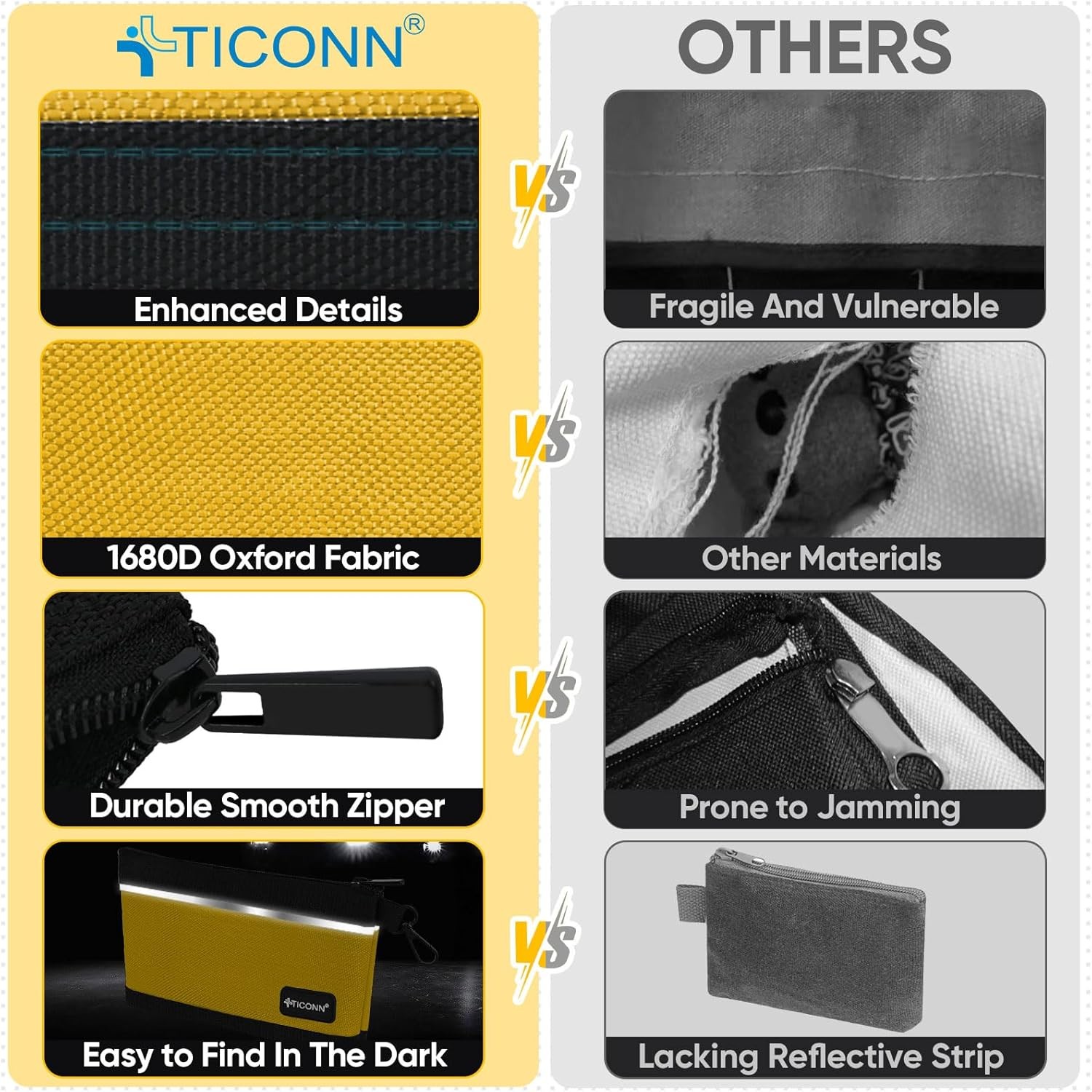 TICONN Tool Pouches with Zipper, 1680D Oxford 6 Pack Combo, Multicolored 