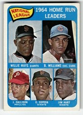 1965 Topps NL Home Run Leaders Willie Mays #4 HOF HIGHER HIGH GRADE BEAUTY!