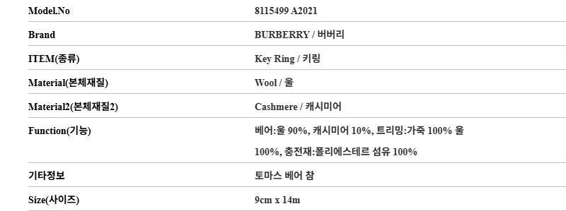 Burberry Key Ring 8115499 A2021 151645850 thumbnail 2