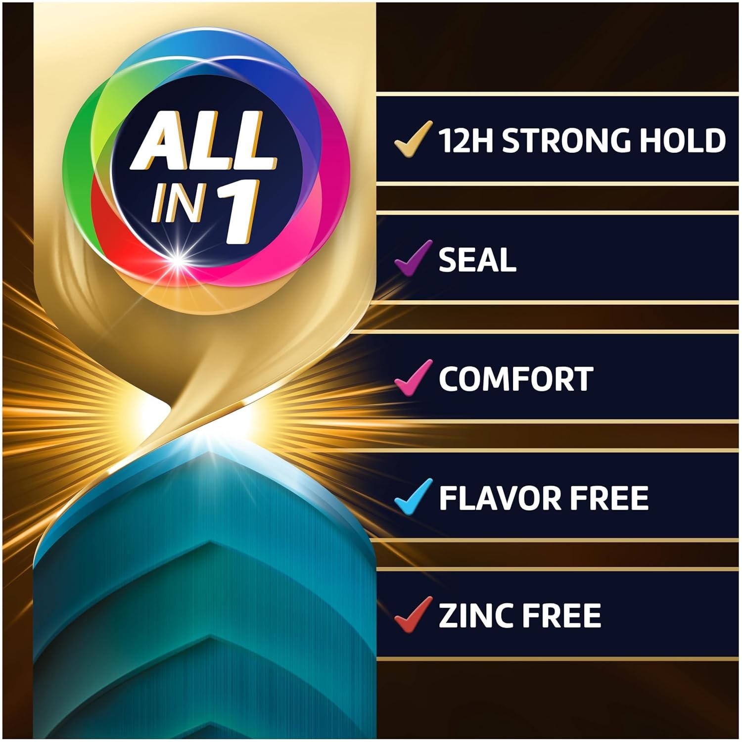 Poligrip Power Max Ultimate All-in-1 Denture Adhesive Cream, Zinc Free, White 