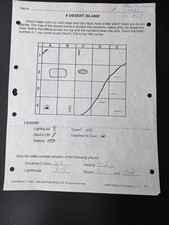 HEATHER O'ROURKE SIGNED AUTOGRAPHED HOMEWORK PAGE POLTERGEIST STAR