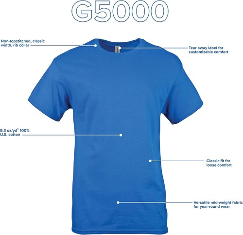 Gildan Unisex Adult Heavy Cotton T-Shirt, Style G5000, Small, Royal (2-pack) - Picture 4 of 6