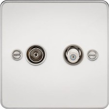 Image of Knightsbridge Flat Plate Twin TV Sat Satellite Outlet Coaxial Isolated Plate