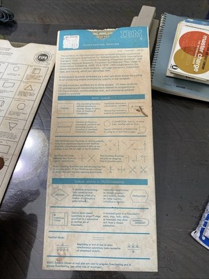 Vintage IBM Flowcharting Template Drafting with Paper Sleeve GX20-8020-1 U/M 010