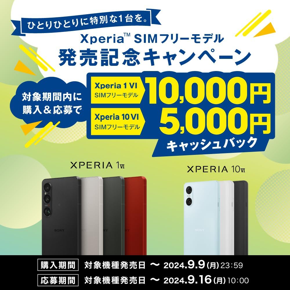 Sony Xperia 1 VI XQ-EC44 256GB 12GB RAM Factory Unlocked