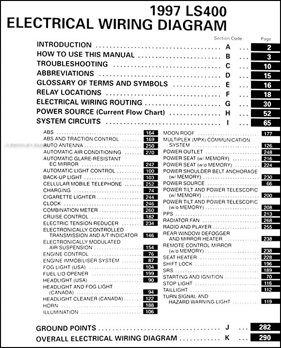 1997 Lexus LS 400 Wiring Diagram Manual NEW Original LS400 OEM