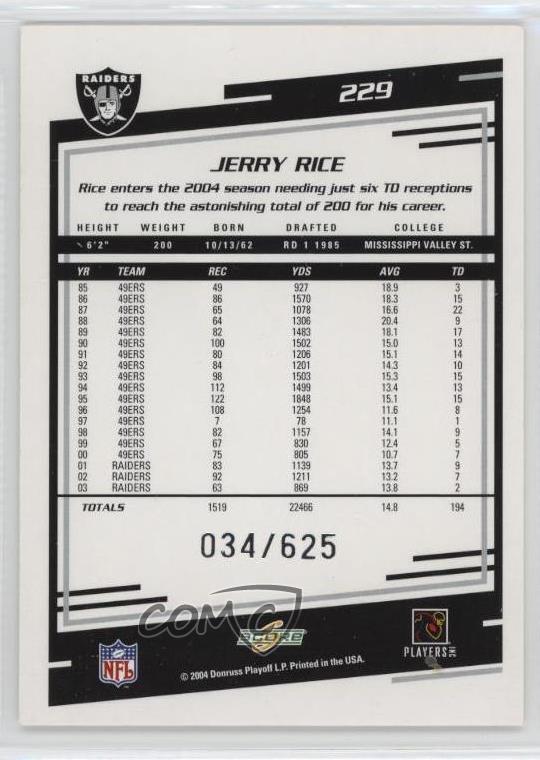 2004 Score Scorecard 229 Jerry Rice /625 for sale online eBay