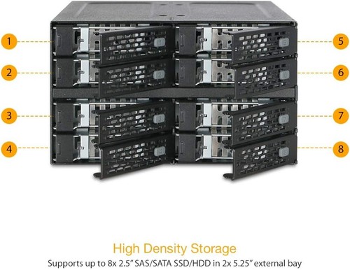 Icy Dock Backplane Module 2.5 Inch SAS/SATA Drive Enclosure 2.5 Inch MB508SP-B 8 - Picture 2 of 9