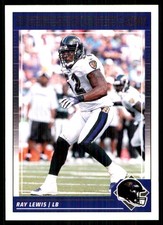 Ray Lewis 2024 Score #290 Baltimore Ravens NFL READ FREE SHIPPING AutographDen