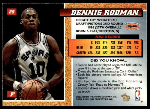 1994-95 Topps en relief #89 Dennis Rodman BASKETBALL San Antonio Spurs - Photo 2/2