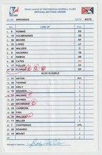 6-3-10 Arkansas Travelers Game Used Lineup Card - Los Angeles Angels