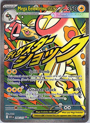 Mega Elektross ex 266/217 MAR English