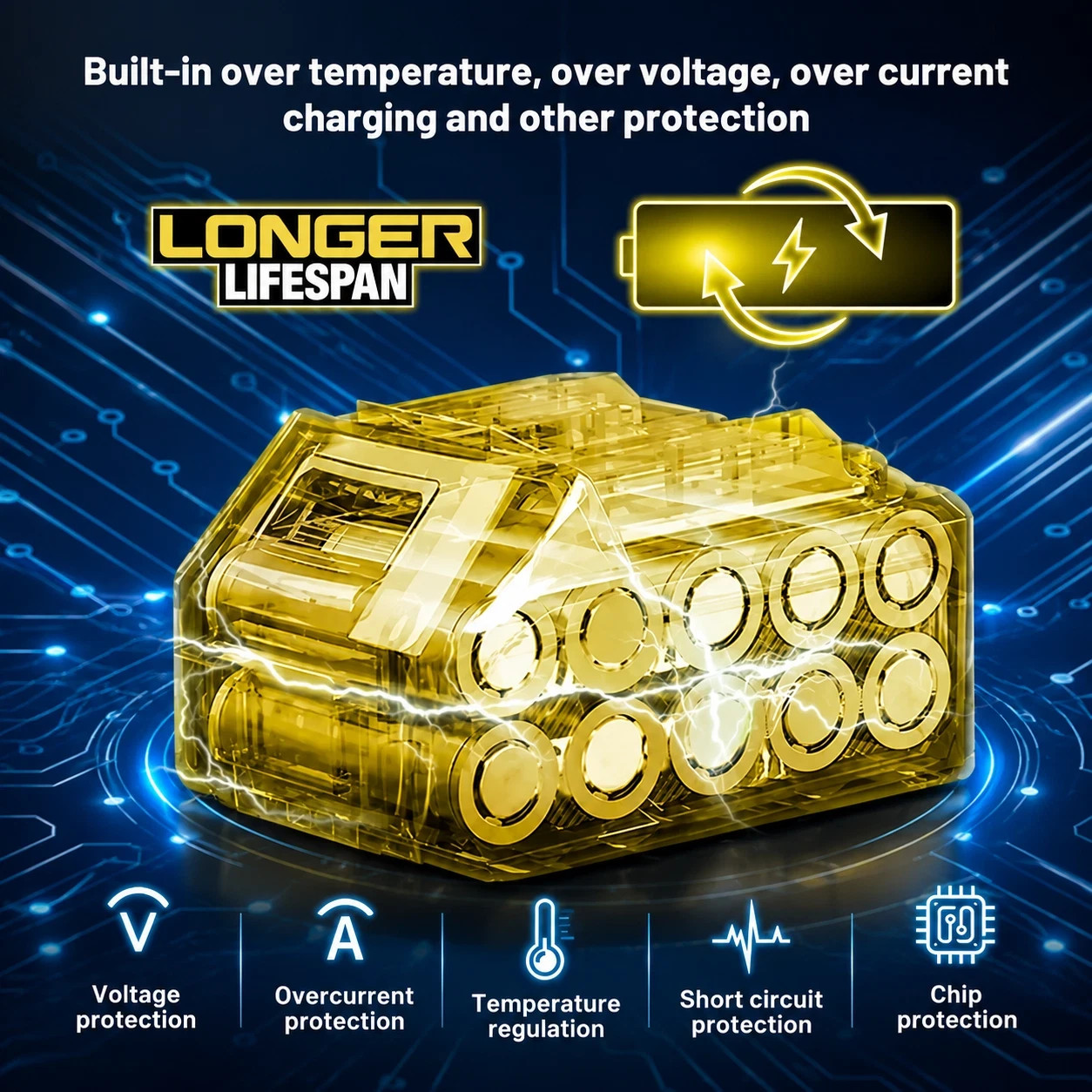 Genuine Dewalt DCB183 20v 6.0ah battery li-ion XR 4