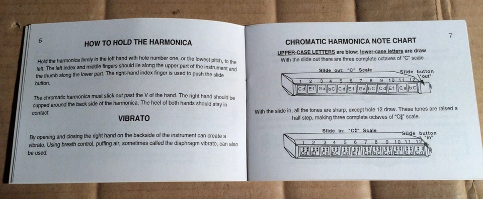 CHROMATIC HARMONICA  - INSTRUCTION / SONGS / SOLOS  - MUSIC POCKETBOOK - MEL BAY - Bild 3 von 3