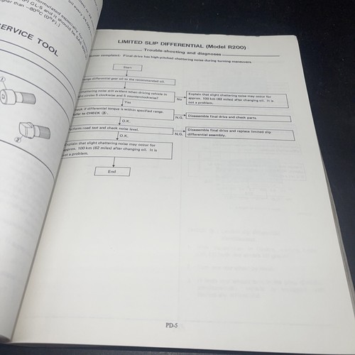 1987 Technical Bulletins Book for Nissan - Afbeelding 3 van 5