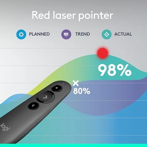 LOGITECH WIRELESS PRESENTER R500S POWERPOINT CLICKER LASER POINTER - BLACK - Image 4 of 4