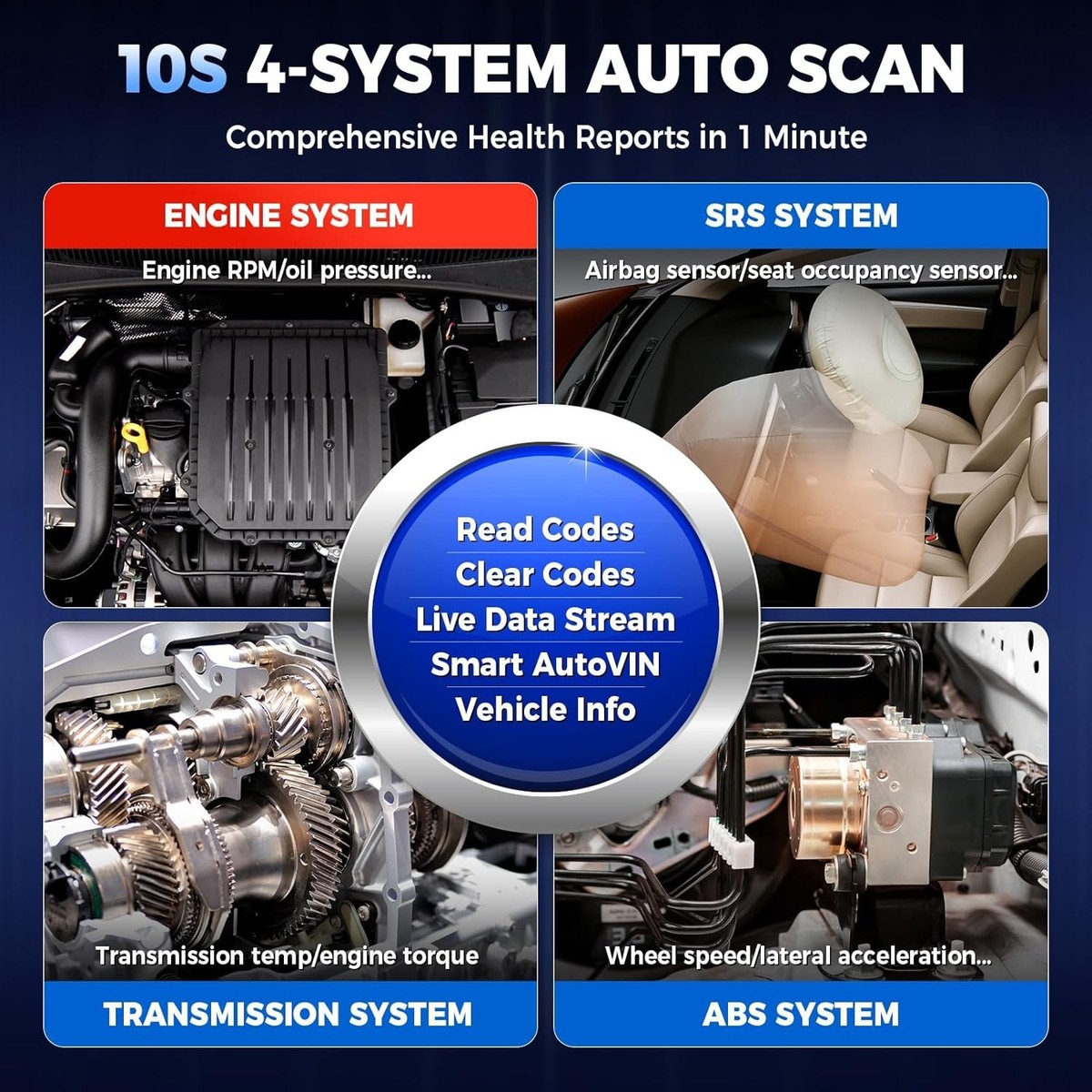 メンテナンス LAUNCH CRP129X ver.3.0 2026 Launch CRP129X V3.0 CRP123X V2.0 Scanner Engine ABS SRS SAS