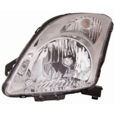 Halogen Scheinwerfer Frontscheinwerfer rechts H4 für Suzuki Swift III