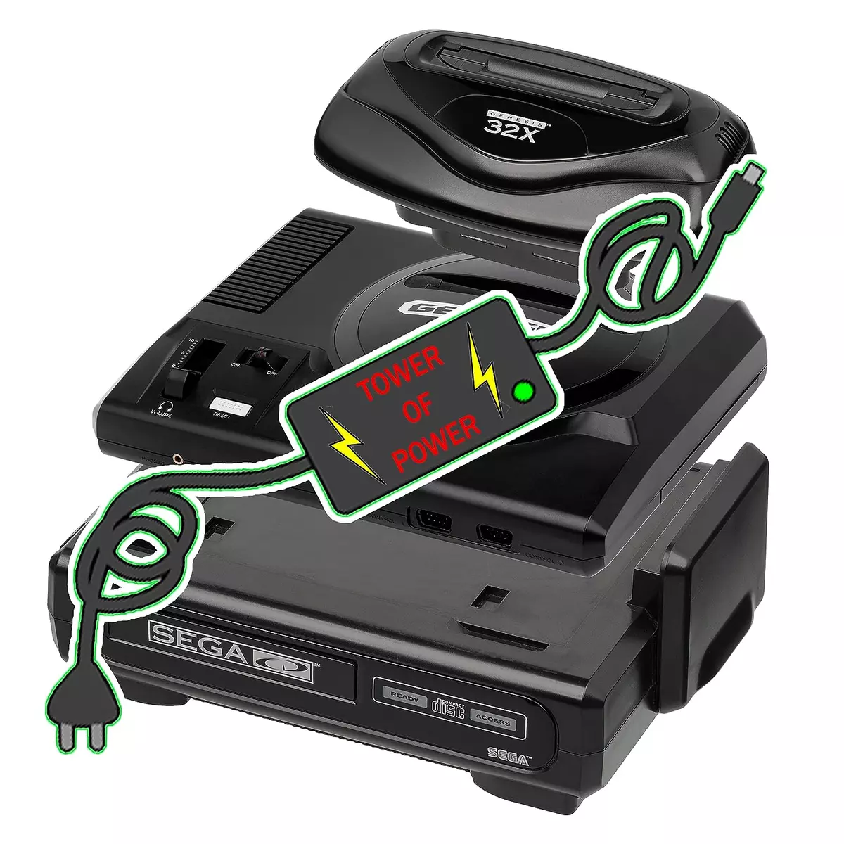 SEGA Tower of Power Supply All In One Adapter Cable for Genesis CD