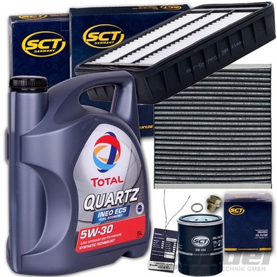 FILTERSET SATZ KIT+TOTAL ECS 5W30 ÖL passend für CITRÖEN C CROSSER PEUGEOT 4007