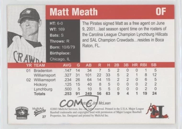 2003 MultiAd Sports Hickory Crawdads Update Matt Meath #27 - Image 2 of 2