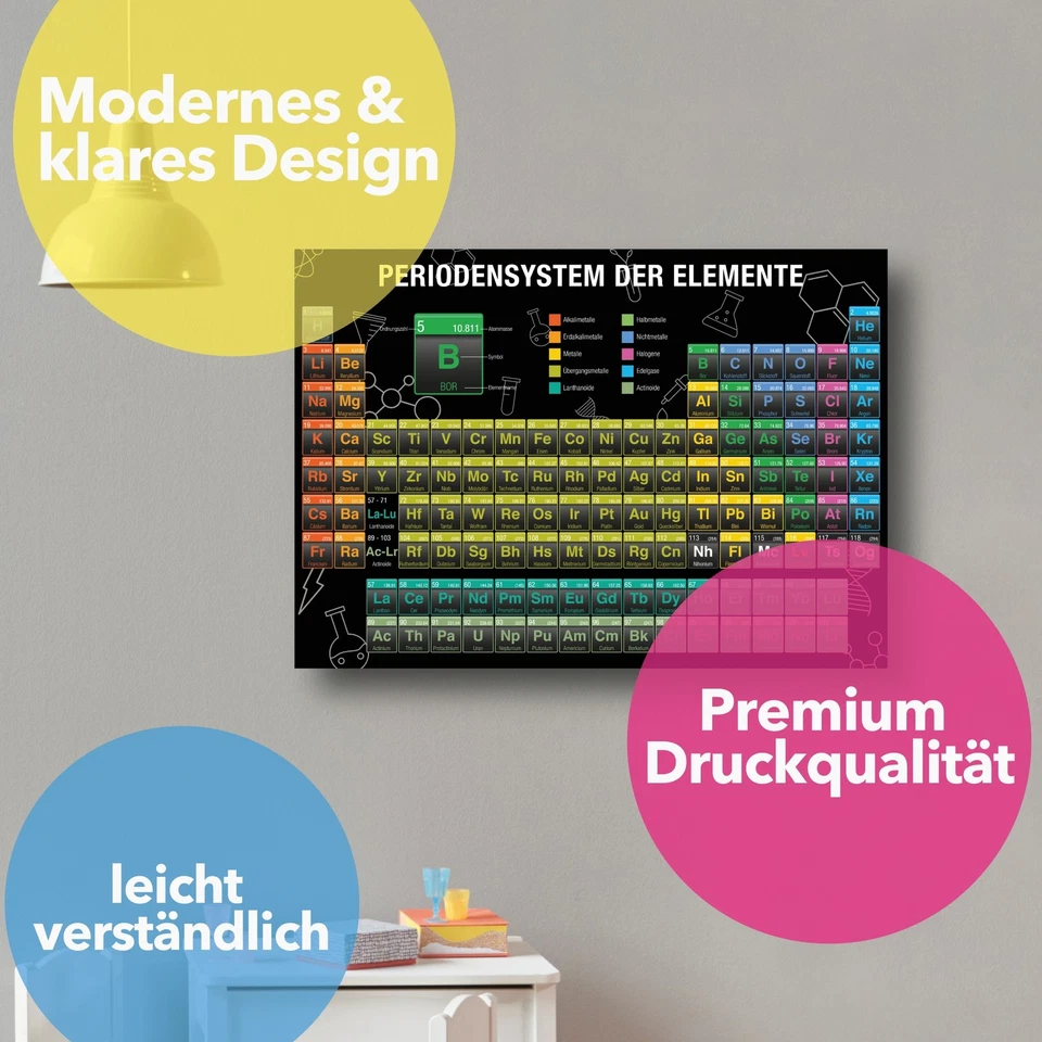 Poster Periodensystem der Elemente Chemie Lernposter Unterricht Fotopapier Bild - Bild 3 von 4