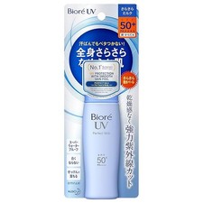 KAO Biore UV Perfect Milk smooth 40ml SPF50 PA   White muguet Japan