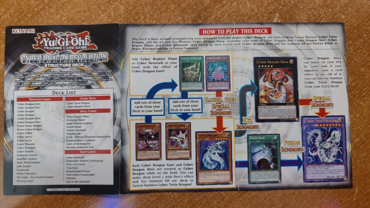 Yugioh Cyber Dragon Revolution Structure Deck