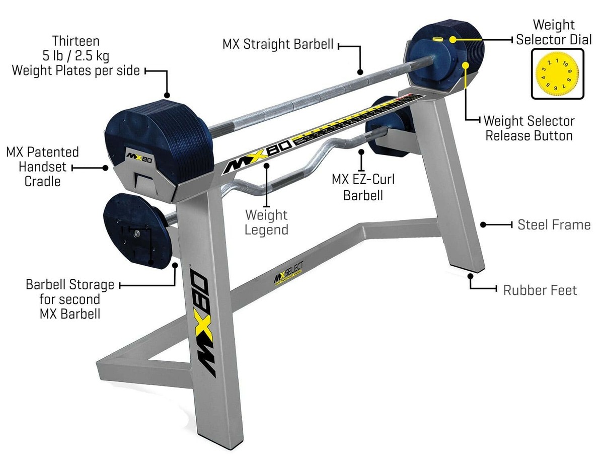 MX SELECT MX80 Ex-store display Rapid Change Adjustable Barbell
