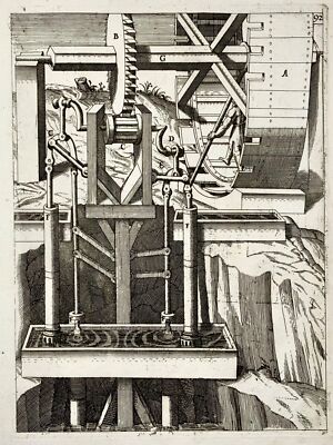 1662 Balth. Schwan;Boeckler, Technik, Kolbenpumpe angetrieben vom Laufband