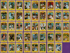1981 Kellogg's Cereal 3-D Super Stars Common Baseball Cards - Pick From List