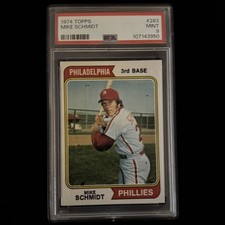 Mike Schmidt Cards, Rookie Cards and Autographed Memorabilia Guide 23