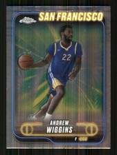 Click to enlarge Andrew Wiggins