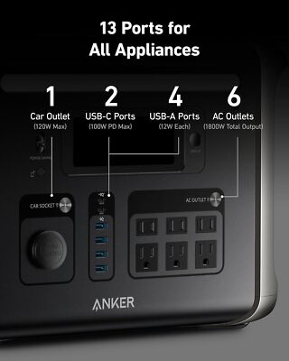 Anker SOLIX F1500 Portable Power Station 1536Wh1800W Solar