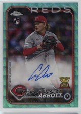 2024 Topps Chrome Update Aqua Wave Refractor /199 Andrew Abbott #AC-AA Auto 1f5h