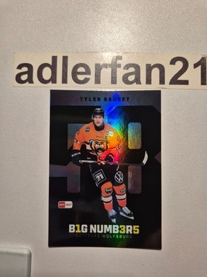 DEL 25-26 2025-2026 BIG NUMBERS Tyler Gaudet Grizzlys Wolfsburg
