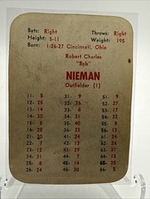 1956 - 1957 APBA Baseball Original - BOB NIEMAN, Baltimore Orioles