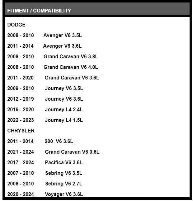 62TE Transmission Filter Kit + 6L ATF for DODGE CHRYSLER RAM - Image 3 of 4