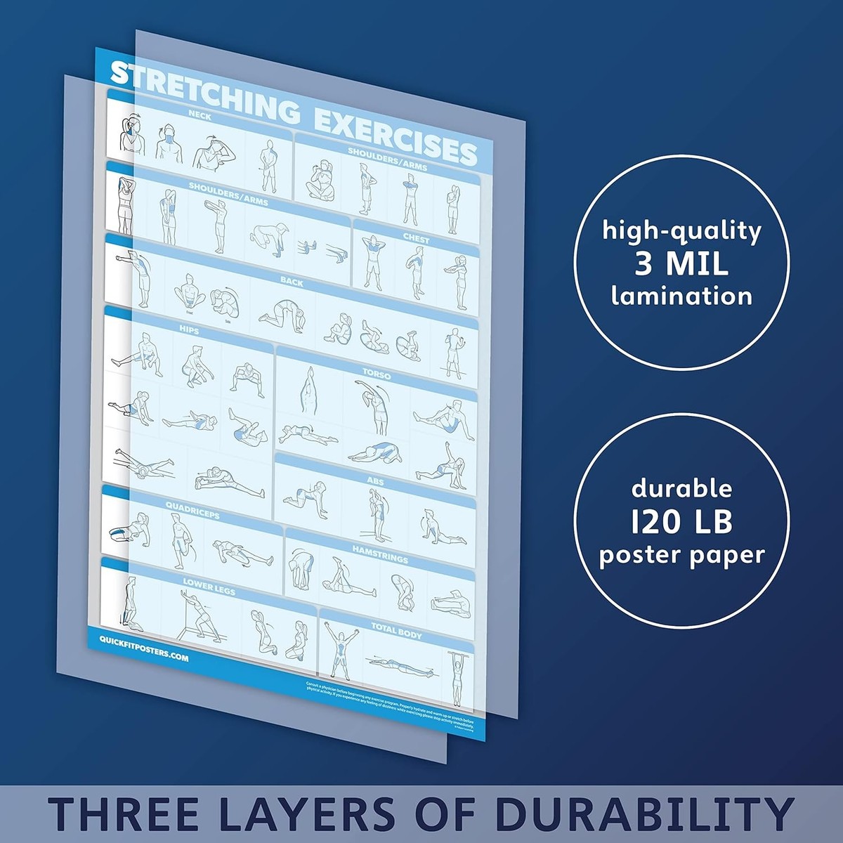 QUICKFIT Stretching Workout Exercise LAMINATED 18