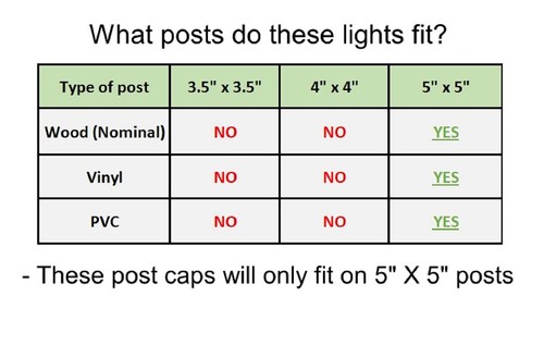 18-PK White / Black / Copper / Silver 5"x5" Solar Post Deck Cap Fence LED Light - Picture 34 of 43