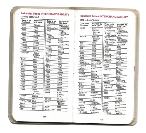 1969 RCA Nachschlagewerk-Halbleiter-Elektronik-Mikrofone-Empfangsröhren - Bild 2 von 4